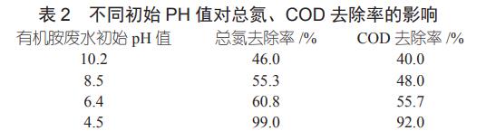 污水處理設備__全康環(huán)保QKEP