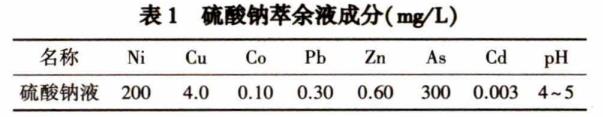 污水處理設(shè)備__全康環(huán)保QKEP