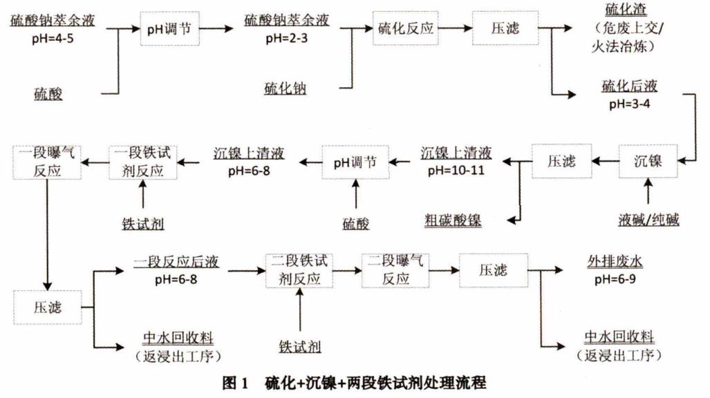 污水處理設(shè)備__全康環(huán)保QKEP