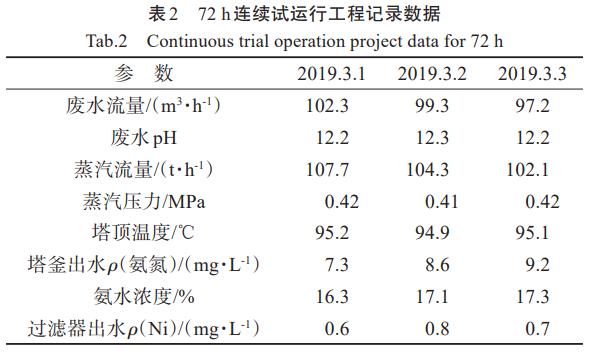 污水處理設(shè)備__全康環(huán)保QKEP