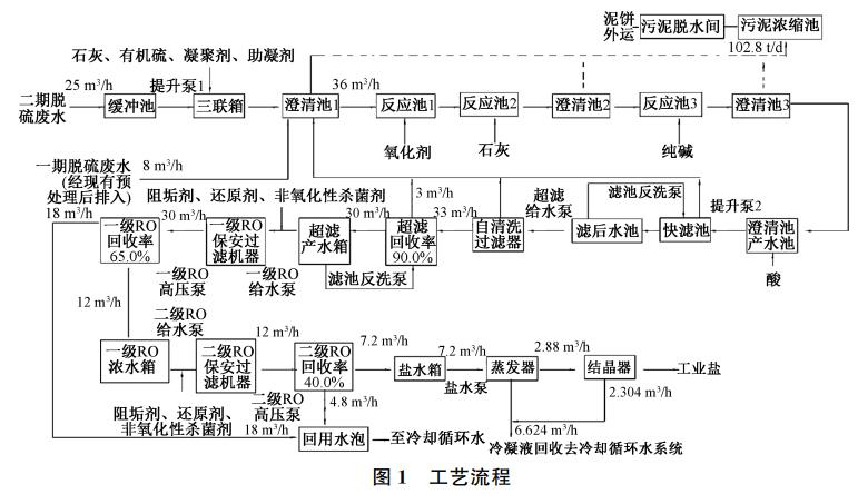 污水處理設(shè)備__全康環(huán)保QKEP