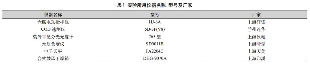 污水處理設(shè)備__全康環(huán)保QKEP