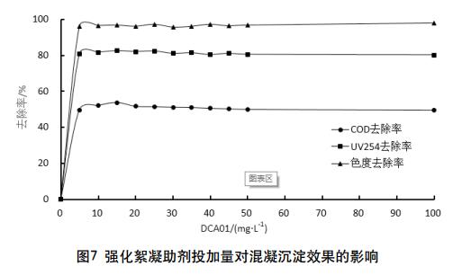 污水處理設(shè)備__全康環(huán)保QKEP