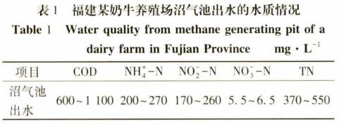 污水處理設備__全康環(huán)保QKEP