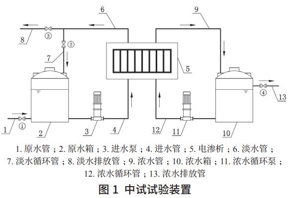 污水處理設(shè)備__全康環(huán)保QKEP