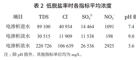 污水處理設(shè)備__全康環(huán)保QKEP