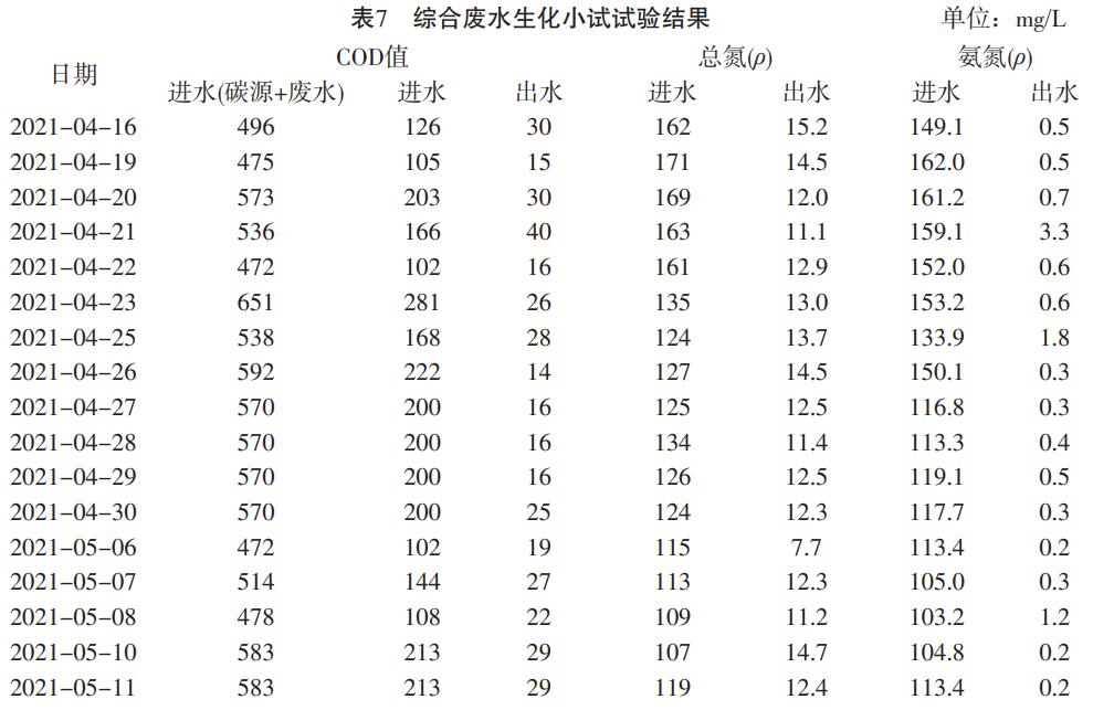 污水處理設(shè)備__全康環(huán)保QKEP