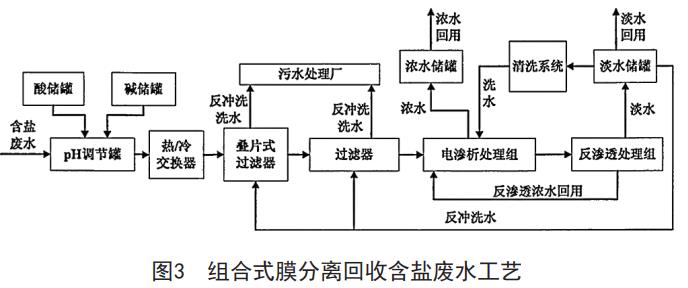 污水處理設(shè)備__全康環(huán)保QKEP