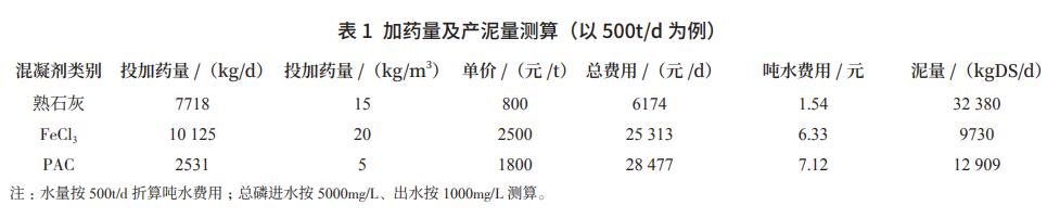 污水處理設(shè)備__全康環(huán)保QKEP