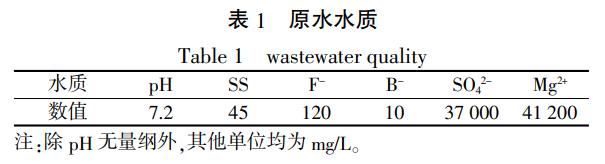 污水處理設(shè)備__全康環(huán)保QKEP