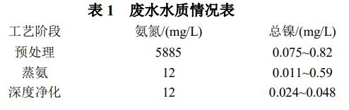 污水處理設(shè)備__全康環(huán)保QKEP