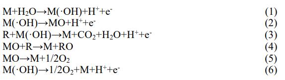 污水處理設備__全康環(huán)保QKEP