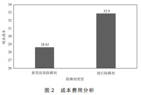 污水處理設備__全康環(huán)保QKEP