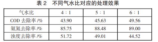 污水處理設備__全康環(huán)保QKEP