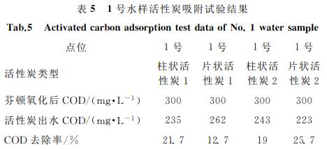 污水處理設備__全康環(huán)保QKEP