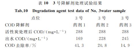 污水處理設備__全康環(huán)保QKEP