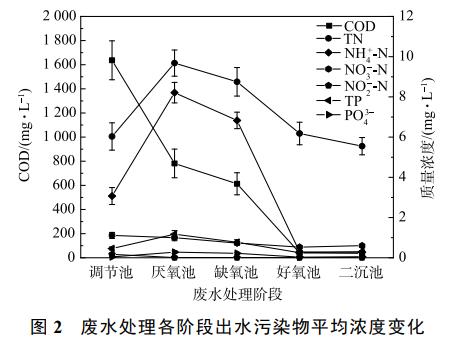 污水處理設備__全康環(huán)保QKEP