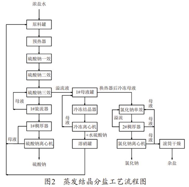 污水處理設(shè)備__全康環(huán)保QKEP