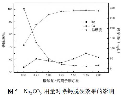 污水處理設(shè)備__全康環(huán)保QKEP