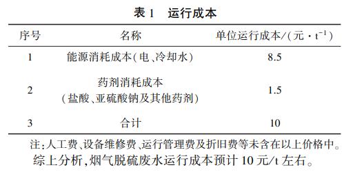 污水處理設(shè)備__全康環(huán)保QKEP