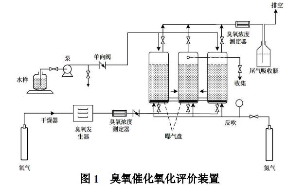 污水處理設(shè)備__全康環(huán)保QKEP