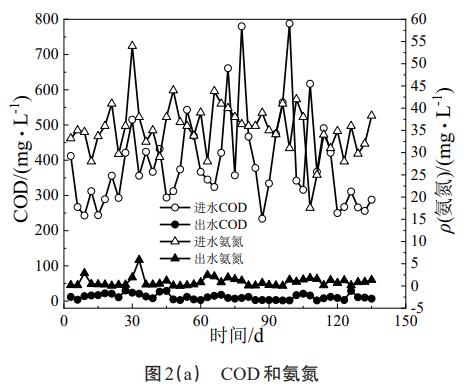 污水處理設(shè)備__全康環(huán)保QKEP