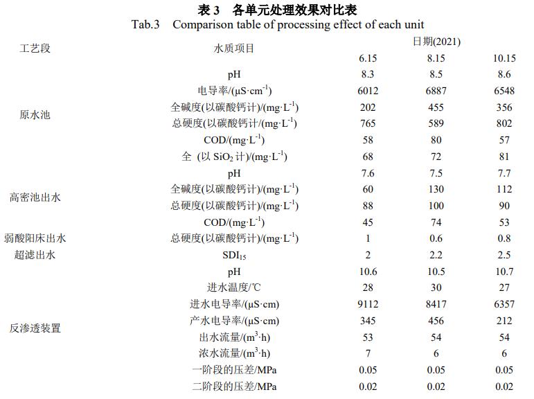 污水處理設(shè)備__全康環(huán)保QKEP