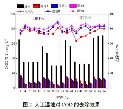 污水處理設(shè)備__全康環(huán)保QKEP