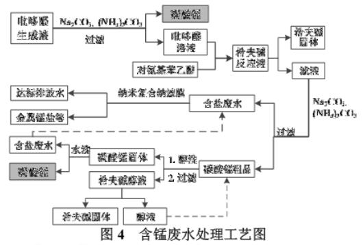 污水處理設(shè)備__全康環(huán)保QKEP