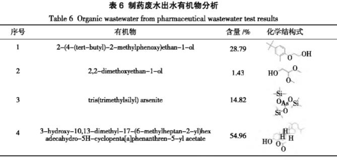 污水處理設(shè)備__全康環(huán)保QKEP