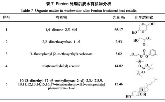 污水處理設(shè)備__全康環(huán)保QKEP