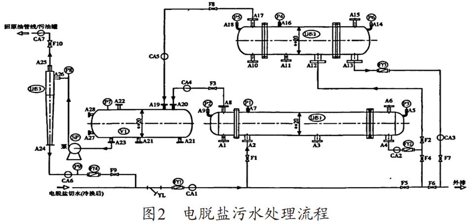 污水處理設(shè)備__全康環(huán)保QKEP