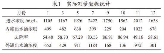 污水處理設(shè)備__全康環(huán)保QKEP