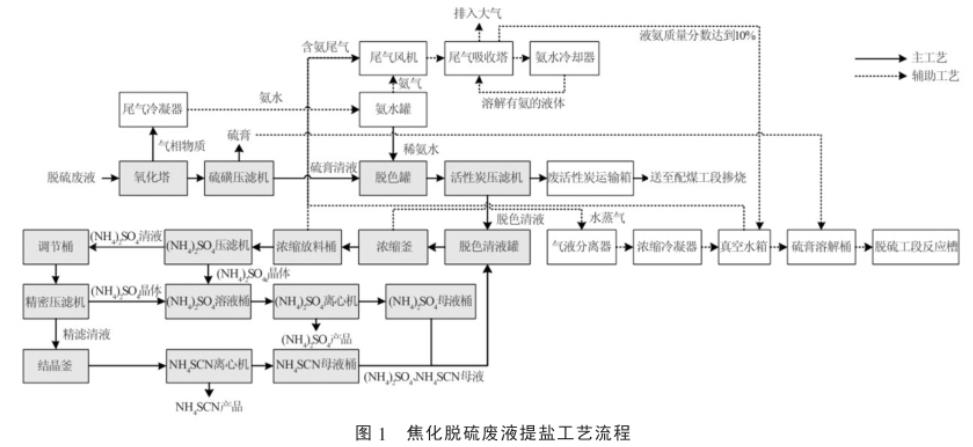 污水處理設備__全康環(huán)保QKEP