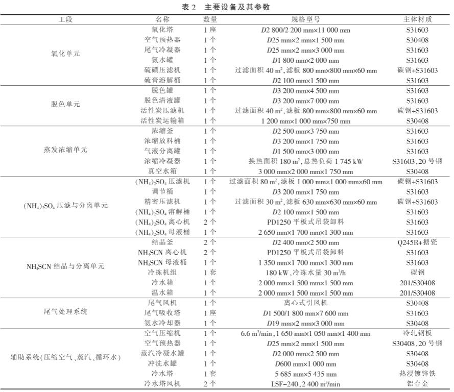 污水處理設備__全康環(huán)保QKEP