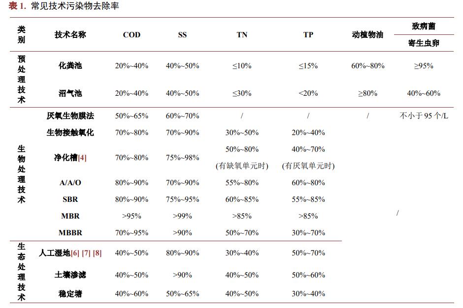 污水處理設(shè)備__全康環(huán)保QKEP