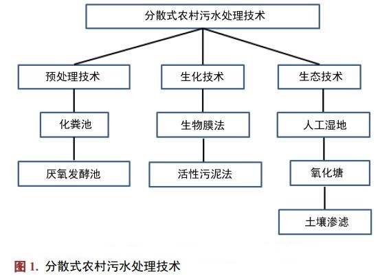 污水處理設(shè)備__全康環(huán)保QKEP