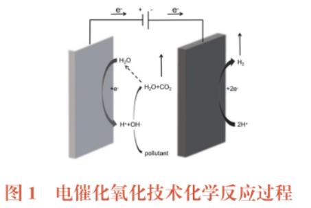 污水處理設(shè)備__全康環(huán)保QKEP