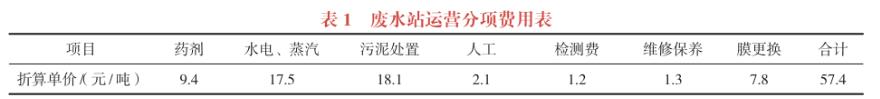 污水處理設備__全康環(huán)保QKEP