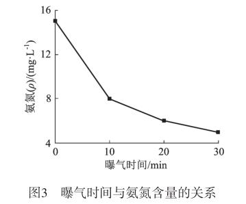 污水處理設備__全康環(huán)保QKEP