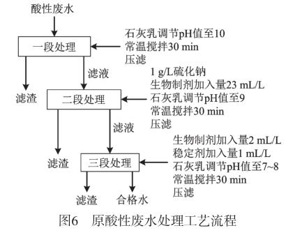 污水處理設備__全康環(huán)保QKEP