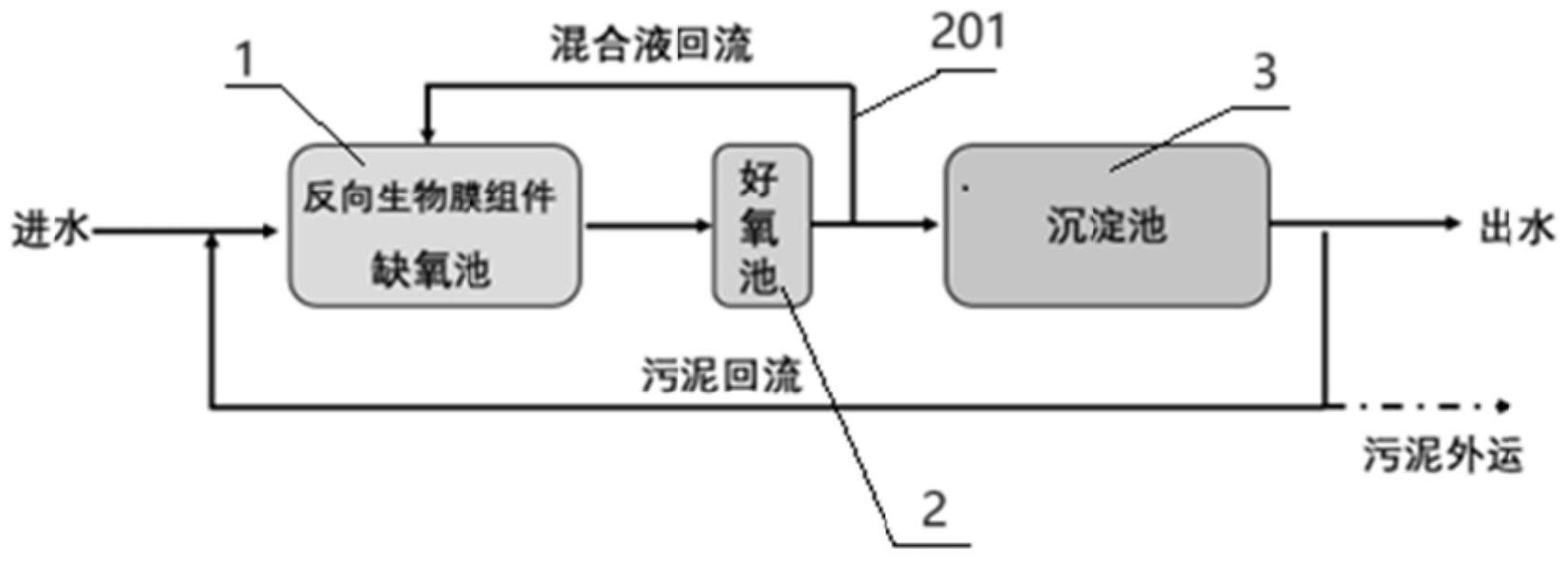 污水處理設備__全康環(huán)保QKEP