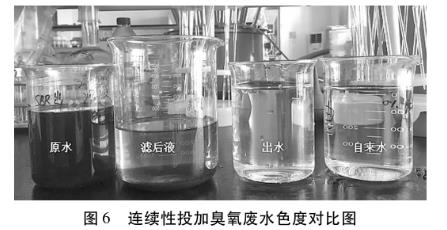 污水處理設備__全康環(huán)保QKEP