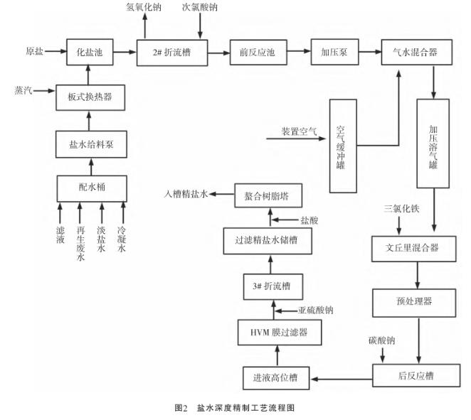 污水處理設(shè)備__全康環(huán)保QKEP