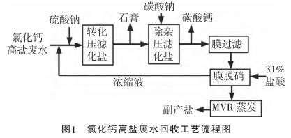 污水處理設(shè)備__全康環(huán)保QKEP