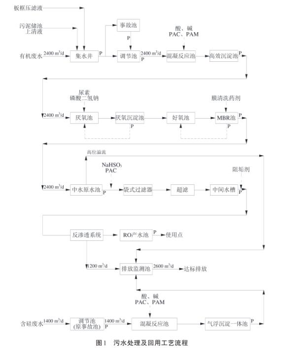 污水處理設(shè)備__全康環(huán)保QKEP