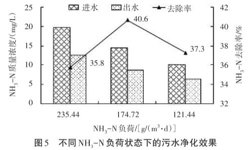 污水處理設(shè)備__全康環(huán)保QKEP