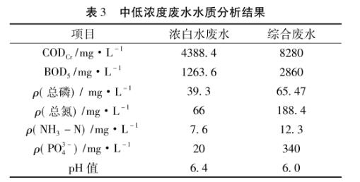 污水處理設(shè)備__全康環(huán)保QKEP