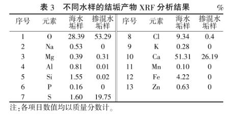 污水處理設備__全康環(huán)保QKEP