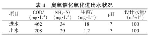 污水處理設備__全康環(huán)保QKEP